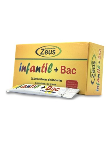 Zeus Infantil+Bac 8 Tapones Monodosis