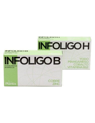 Infoligo B Cobre Zinc Oligoelementos 20 Ampollas